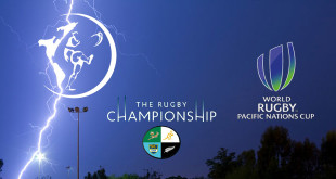 rugby forecast prediction rugby championship pacific nations cup world rugby americas rugby news