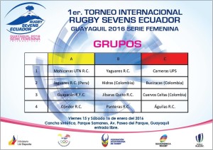 Ecuador Sevens 2016