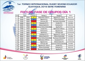 Fixtures Ecuador Sevens 2016