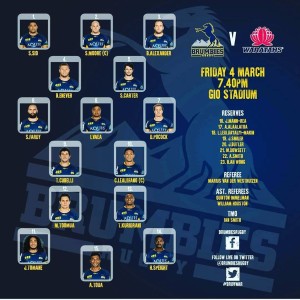 Brumbies Waratahs Teams 2016