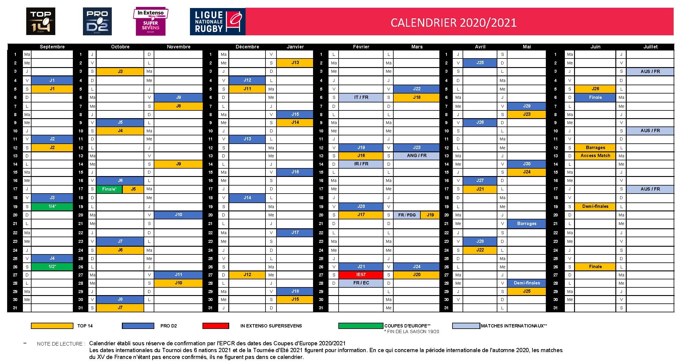 Calendrier Pro D2 2022 2023 2020 2021 Top 14 and Pro D2 provisional calendars   Americas Rugby 